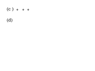 (c )
(d)
+ + +
 