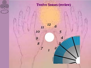 Twelve Senses (review)




          12
     11        6
10                 5
9                      4
8                  3
     7         2           s oul
          1
 
