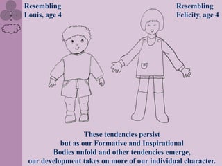 Resembling                                    Resembling
Louis, age 4                                  Felicity, age 4




                   These tendencies persist
           but as our Formative and Inspirational
        Bodies unfold and other tendencies emerge,
 our development takes on more of our individual character.
 