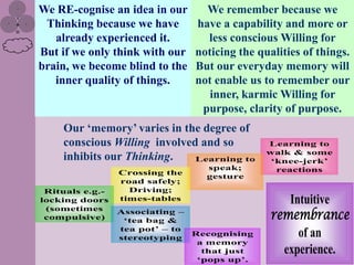 We RE-cognise an idea in our       We remember because we
 Thinking because we have        have a capability and more or
   already experienced it.         less conscious Willing for
But if we only think with our    noticing the qualities of things.
brain, we become blind to the    But our everyday memory will
   inner quality of things.      not enable us to remember our
                                    inner, karmic Willing for
                                  purpose, clarity of purpose.
    Our „memory‟ varies in the degree of
    conscious Willing involved and so           Learning to
                                                walk & some
    inhibits our Thinking.    Learning to        „knee-jerk‟
                                   speak;         reactions
                 Crossing the
                                   gesture
                 road safely;
 Rituals e.g.-     Driving;
locking doors    times-tables                       Intuitive
                                                 remembrance
 (sometimes      Associating –
 compulsive)      „tea bag &
                 tea pot‟ – to
                 stereotyping
                                 Recognising          of an
                                  a memory
                                   that just       experience.
                                  „pops up‟.
 