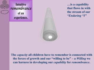 Intuitive                             …is a capability
remembrance                              that flows in with
     of an                               the stream of our
                                         “Enduring “I”
  experience.




The capacity all children have to remember is connected with
 the forces of growth and our “willing to be” – a Willing we
 can harness in developing our capability for remembrance.
 