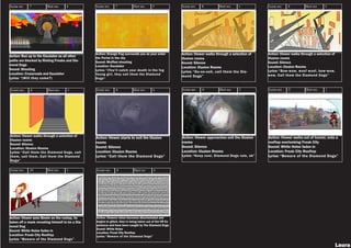 Action: Run up to the Escalator as all other
paths are blocked by Rioting Freaks and Dia-
mond Dogs
Sound: Shouting
Location: Crossroads and Escalator
Lyrics: “(Will they come?)
Action: Orange Fog surrounds you as your enter
the Portal in the sky
Sound: Muffled shouting
Location: Escalator
Lyrics: “(You’ll catch your death in the fog
Young girl, they call them the Diamond
Dogs“
Action: Viewer walks through a selection of
illusion rooms
Sound: Silence
Location: Illusion Rooms
Lyrics: “Oo-oo-ooh, call them the Dia-
mond Dogs”
Action: Viewer walks through a selection of
illusion rooms
Sound: Silence
Location: Illusion Rooms
Lyrics: “Bow-wow, woof woof, bow-wow,
wow, Call them the Diamond Dogs”
Action: Viewer walks through a selection of
illusion rooms
Sound: Silence
Location: Illusion Rooms
Lyrics: “Call them the Diamond Dogs, call
them, call them, Call them the Diamond
Dogs”
Action: Viewer starts to exit the illusion
rooms
Sound: Silence
Location: Illusion Rooms
Lyrics: “Call them the Diamond Dogs”
Action: Viewer approaches exit the illusion
rooms
Sound: Silence
Location: Illusion Rooms
Lyrics: “Keep cool, Diamond Dogs rule, ok”
Action: Viewer walks out of tunnel, onto a
rooftop overlooking Freak City
Sound: White Noise fades in
Location: Freak City Rooftop
Lyrics: “Beware of the Diamond Dogs”
Action: Viewer sees Bowie on the rootop, he
takes off a mask revealing himself to be a Dia-
mond Dog
Sound: White Noise fades in
Location: Freak City Rooftop
Lyrics: “Beware of the Diamond Dogs”
Scene no: Shot no:
7 5
Scene no: Shot no:
8 4 Scene no: Shot no:
8 5 Scene no: Shot no:
9 1
Scene no: Shot no:
10 1
Scene no: Shot no:
8 1 Scene no: Shot no:
8 2
Scene no: Shot no:
8 3
Scene no: Shot no:
7 4
Laura
Action: Viewers vision becomes disorientated and
begins to glitch, they’re being taken out of the VR Ex-
perience and have been caught by The Diamond Dogs
Sound: White Noise
Location: Freak City Rooftop
Lyrics: “Beware of the Diamond Dogs”
Scene no: Shot no:
8 4
 