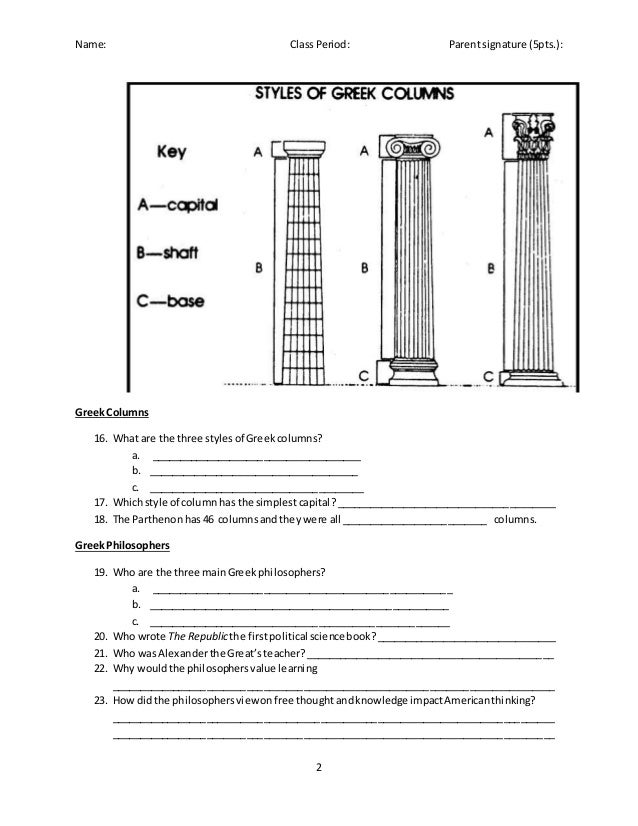 unit 7 study guide