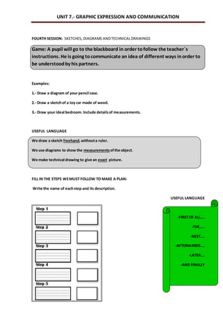 UNIT 7.- GRAPHIC EXPRESSION AND COMMUNICATION 
FOURTH SESSION: SKETCHES, DIAGRAMS AND TECHNICAL DRAWINGS 
Game: A pupil will go to the blackboard in order to follow the teacher´s 
instructions. He is going to communicate an idea of different ways in order to 
be understood by his partners. 
Examples: 
1.- Draw a diagram of your pencil case. 
2.- Draw a sketch of a toy car made of wood. 
3.- Draw your ideal bedroom. Include details of measurements. 
USEFUL LANGUAGE 
We draw a sketch freehand, without a ruler. 
We use diagrams to show the measurements of the object. 
We make technical drawing to give an exact picture. 
FILL IN THE STEPS WE MUST FOLLOW TO MAKE A PLAN: 
Write the name of each step and its description. 
USEFUL LANGUAGE 
-FIRST OF ALL…. 
-THE….. 
-NEXT…. 
-AFTERWARDS…. 
-LATER…. 
-AND FINALLY 
 