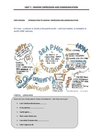 UNIT 7.- GRAPHIC EXPRESSION AND COMMUNICATION 
FIRST SESSION: INTRODUCTION TO GRAPHIC EXPRESSION AND COMMUNICATION 
It’s true – a picture is worth a thousand words – and even better, a metaphor is 
worth 1000 pictures. 
USEFUL LANGUAGE 
WHAT DO YOU THINK ABOUT THESE STATEMENTS? ARE TRUE OR FALSE? 
 I can´t believe this because…………… 
 In my opinion………………………….. 
 I quite agree….. 
 That´s why I think, too. 
 I see what it means, but…………………….. 
 I don´t agree at all. 
 