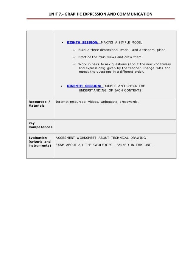 An Organizational Chart Is A Graphic Representation Of