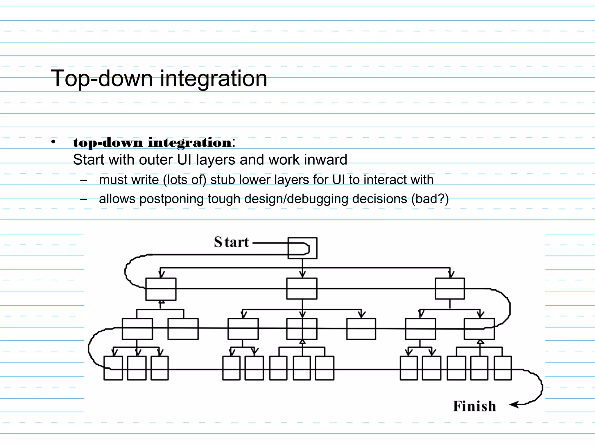 Top-down integration
• top-down integration:
Start with outer UI layers and work inward
– must write (lots of) stub lower layers for UI to interact with
– allows postponing tough design/debugging decisions (bad?)
 