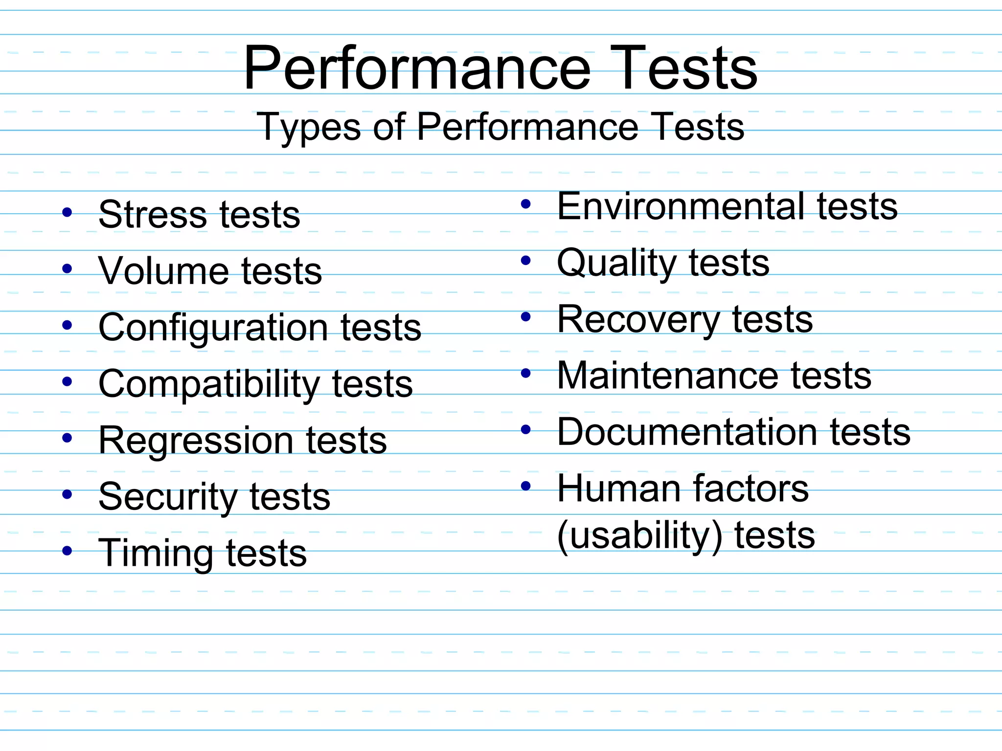 Performance Tests
Types of Performance Tests
• Stress tests
• Volume tests
• Configuration tests
• Compatibility tests
• Regression tests
• Security tests
• Timing tests
• Environmental tests
• Quality tests
• Recovery tests
• Maintenance tests
• Documentation tests
• Human factors
(usability) tests
 