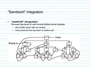 "Sandwich" integration
• "sandwich" integration:
Connect top-level UI with crucial bottom-level classes
– add middle layers later as needed
– more practical than top-down or bottom-up?
 