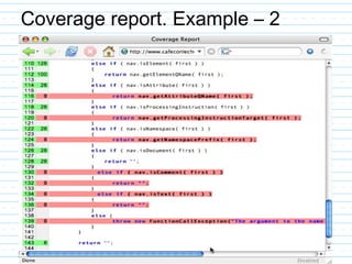 Coverage report. Example – 2
 