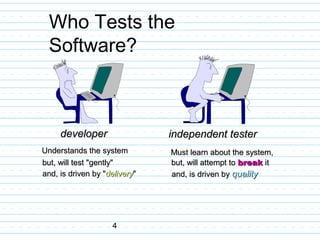 4
Who Tests the
Software?
developerdeveloper independent testerindependent tester
Understands the systemUnderstands the system
but, will test "gently"but, will test "gently"
and, is driven by "and, is driven by "deliverydelivery""
Must learn about the system,Must learn about the system,
but, will attempt tobut, will attempt to breakbreak itit
and, is driven byand, is driven by qualityquality
 