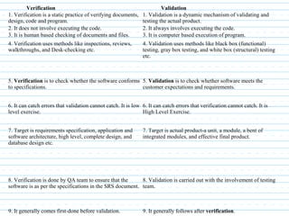              Verification              Validation
1. Verification is a static practice of verifying documents, 
design, code and program.
1. Validation is a dynamic mechanism of validating and 
testing the actual product.
2. It does not involve executing the code. 2. It always involves executing the code.
3. It is human based checking of documents and files. 3. It is computer based execution of program.
4. Verification uses methods like inspections, reviews, 
walkthroughs, and Desk-checking etc.
4. Validation uses methods like black box (functional)  
testing, gray box testing, and white box (structural) testing 
etc.
5. Verification is to check whether the software conforms 
to specifications.
5. Validation is to check whether software meets the 
customer expectations and requirements.
6. It can catch errors that validation cannot catch. It is low 
level exercise.
6. It can catch errors that verification cannot catch. It is 
High Level Exercise.
7. Target is requirements specification, application and 
software architecture, high level, complete design, and 
database design etc.
7. Target is actual product-a unit, a module, a bent of 
integrated modules, and effective final product.
8. Verification is done by QA team to ensure that the 
software is as per the specifications in the SRS document.
8. Validation is carried out with the involvement of testing 
team.
9. It generally comes first-done before validation. 9. It generally follows after verification.
 