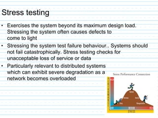 Stress testing
• Exercises the system beyond its maximum design load.
Stressing the system often causes defects to
come to light
• Stressing the system test failure behaviour.. Systems should
not fail catastrophically. Stress testing checks for
unacceptable loss of service or data
• Particularly relevant to distributed systems
which can exhibit severe degradation as a
network becomes overloaded
 