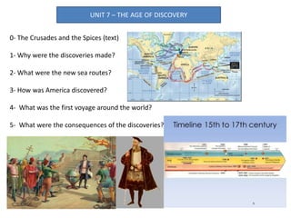 UNIT 7 – THE AGE OF DISCOVERY
0- The Crusades and the Spices (text)
1- Why were the discoveries made?
2- What were the new sea routes?
3- How was America discovered?
4- What was the first voyage around the world?
5- What were the consequences of the discoveries?
 