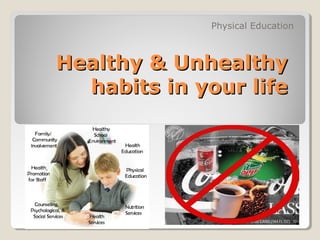 Healthy & UnhealthyHealthy & Unhealthy
habits in your lifehabits in your life
Physical Education
 