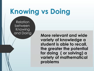Knowing vs Doing
More relevant and wide
variety of knowledge a
student is able to recall,
the greater the potential
for doing ( or solving) a
variety of mathematical
problems
Relation
between
Knowing
and Doing
 