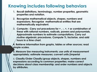 Knowing includes following behaviors
1. Recall definitions, terminology, number properties, geometric
properties and notation.
2. Recognize mathematical objects, shapes, numbers and
expressions. Recognize mathematical entities that are
mathematically equivalent.
3. Compute : Carry out procedures for + , -, ×, ÷ or combination of
these with rational numbers, radicals, powers and polynomials.
Approximate numbers to estimate computations. Carry out
routine algebraic procedures. Compute %, factorize, and add
hours in a time chart.
4. Retrieve information from graphs, tables or other sources; read
simple scales.
5. Measure Use measuring instruments; use units of measurement
appropriately; estimate measures; convert units (imperial
6. Classify/Order Classify/group objects, shapes, numbers and
expressions according to common properties; make correct
decisions about class membership; and order numbers and objects
by attributes.
 