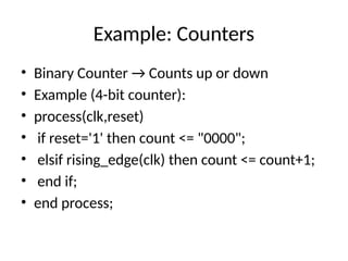 Unit7_VHDL- VHSIC Hardware Description Language.pptx