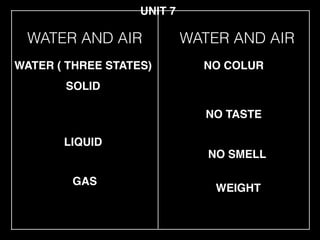 WATER AND AIR
SOLID
WATER ( THREE STATES) NO COLUR
UNIT 7
WATER AND AIR
LIQUID
GAS
NO TASTE
NO SMELL
WEIGHT
 
