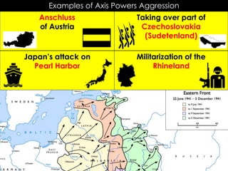 Unit 7: World War II [PowerPoint: Part 1] | PPTX