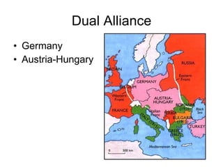 Dual Alliance Germany  Austria-Hungary 