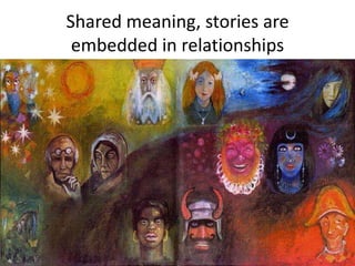 Emplotment is social embeddedThere is a shared culture understanding that these events have a place in this narrativeShared symbolsE.g. “I grew-up in the working class family’, “ My father fought for the Status-Aparte, he always dreamed of an other Aruba” “ I always had to share what I had with my sisters, material stuff were scare in those times”The narrative cannot stand alone but must refer to and draw on wider cultural narratives