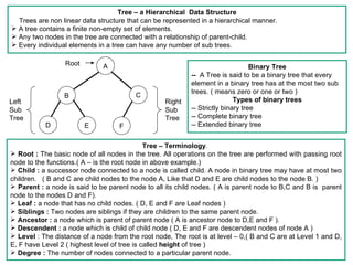 [object Object],[object Object],[object Object],[object Object],[object Object],A C D E F B Left Sub Tree Right Sub Tree Binary Tree --  A Tree is said to be a binary tree that every element in a binary tree has at the most two sub trees. ( means zero or one or two ) Types of binary trees -- Strictly binary tree -- Complete binary tree -- Extended binary tree ,[object Object],[object Object],[object Object],[object Object],[object Object],[object Object],[object Object],[object Object],[object Object],[object Object],Root 