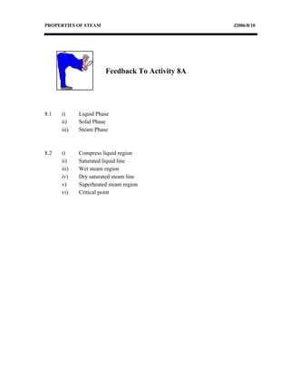 PROPERTIES OF STEAM                              J2006/8/10




                       Feedback To Activity 8A




8.1   i)     Liquid Phase
      ii)    Solid Phase
      iii)   Steam Phase



8.2   i)     Compress liquid region
      ii)    Saturated liquid line
      iii)   Wet steam region
      iv)    Dry saturated steam line
      v)     Superheated steam region
      vi)    Critical point
 