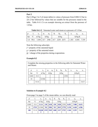 PROPERTIES OF STEAM                                                                                                                             J2006/8/18


           Part 2
           Part 2 (Page 3 to 5 of steam tables) is values of pressure from 0.006112 bar to
           221.2 bar followed by values that are suitable for the pressures stated in the
           table. Table 8.4.1-2 is an example showing an extract from the pressure of
           1.0 bar.

                      Table 8.4.1-2 Saturated water and steam at a pressure of 1.0 bar
            p                ts              vg             uf         ug            hf          hfg              hg         sf           sfg         sg
                         o                   3
            bar            C           m /kg                     kJ/kg                          kJ/kg                                kJ/kg K
            1.0       99.6              1.694           417           2506       417        2258 2675                    1.303        6.056        7.359


           Note the following subscripts:
           f = property of the saturated liquid
           g = property of the saturated steam
           fg = change of the properties during evaporations

           Example 8.2

            Complete the missing properties in the following table for Saturated Water
            and Steam:

                     p                  ts              vg            uf        ug         hf          hfg        hg         sf           sfg         sg
                                       o                3
                     bar                C           m /kg              kJ/kg                       kJ/kg                            kJ/kg K
                 0.045                 31.0                                                                   2558
                     10                            0.1944
                                      311.0                                                                                                       5.615




           Solution to Example 8.2

           From page 3 to page 5 of the steam tables, we can directly read:
                p                 ts               vg            uf        ug        hf          hfg         hg         sf          sfg          sg
                                  o
             bar                  C              m3/kg            kJ/kg                         kJ/kg                             kJ/kg K
            0.045              31.0              31.14           130 2418            130        2428 2558              0.451      7.980         8.431
                10            179.9              0.1944          762 2584            763        2015 2778              2.138      4.448         6.586
             100              311.0              0.0180 1393 2545 1408 1317 2725                                       3.360      2.255         5.615
                                                    2
 