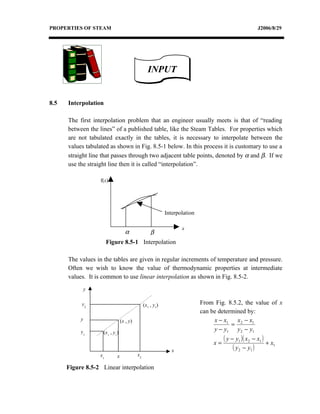 PROPERTIES OF STEAM                                                                                   J2006/8/29




                                                 INPUT


8.5   Interpolation

      The first interpolation problem that an engineer usually meets is that of “reading
      between the lines” of a published table, like the Steam Tables. For properties which
      are not tabulated exactly in the tables, it is necessary to interpolate between the
      values tabulated as shown in Fig. 8.5-1 below. In this process it is customary to use a
      straight line that passes through two adjacent table points, denoted by α and β. If we
      use the straight line then it is called “interpolation”.

                   f(x)




                                                           Interpolation

                                                                  x
                                  α     β
                        Figure 8.5-1 Interpolation

      The values in the tables are given in regular increments of temperature and pressure.
      Often we wish to know the value of thermodynamic properties at intermediate
      values. It is common to use linear interpolation as shown in Fig. 8.5-2.
               y

           y2                                  (x2 , y2)                   From Fig. 8.5.2, the value of x
                                                                           can be determined by:
           y                    (x , y)                                         x − x1   x − x1
                                                                                       = 2
           y1       (x1 , y1)
                                                                                y − y1 y 2 − y1
                                                                                     ( y − y1 )( x2 − x1 )
                                                                                x=                         + x1
                                                              x                           ( y 2 − y1 )
                   x1       x             x2

      Figure 8.5-2 Linear interpolation
 