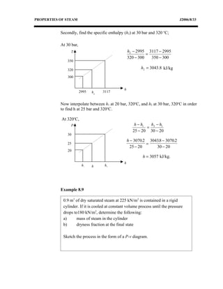 PROPERTIES OF STEAM                                                              J2006/8/33


           Secondly, find the specific enthalpy (h2) at 30 bar and 320 oC;

           At 30 bar,
                 T                                  h2 − 2995 3117 − 2995
                                                              =
                                                    320 − 300   350 − 300
               350

               320
                                                           h2 = 3043.8 kJ/kg

               300


                                                h
                        2995   h2   3117


           Now interpolate between h1 at 20 bar, 320oC, and h2 at 30 bar, 320oC in order
           to find h at 25 bar and 320oC.

            At 320oC,
                 P                                     h − h1  h − h1
                                                              = 2
                                                      25 − 20 30 − 20
               30
                                                    h − 3070.2 30438 − 3070.2
                                                                   .
               25                                             =
                                                      25 − 20     30 − 20
               20
                                                           h = 3057 kJ/kg.
                                                h
                         h1    h     h2




           Example 8.9

            0.9 m3 of dry saturated steam at 225 kN/m2 is contained in a rigid
            cylinder. If it is cooled at constant volume process until the pressure
            drops to180 kN/m2, determine the following:
            a)     mass of steam in the cylinder
            b)     dryness fraction at the final state

            Sketch the process in the form of a P-v diagram.
 