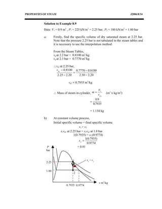 PROPERTIES OF STEAM                                                                 J2006/8/34


           Solution to Example 8.9
           Data: V1 = 0.9 m3 , P1 = 225 kN/m2 = 2.25 bar, P2 = 180 kN/m2 = 1.80 bar

           a)          Firstly, find the specific volume of dry saturated steam at 2.25 bar.
                       Note that the pressure 2.25 bar is not tabulated in the steam tables and
                       it is necessary to use the interpolation method.

                       From the Steam Tables,
                       vg at 2.2 bar = 0.8100 m3/kg
                       vg at 2.3 bar = 0.7770 m3/kg

                       ∴vg1 at 2.25 bar,
                        v g1 − 0.8100 0.7770 − 0.8100
                                       =
                         2.25 − 2.20     2.30 − 2.20

                                   vg1 = 0.7935 m3/kg

                                                             V1
                       ∴ Mass of steam in cylinder, m =            (m3 x kg/m3)
                                                            vg1
                                                          0.9
                                                      =
                                                        0.7935

                                                      = 1.134 kg

           b)          At constant volume process,
                       Initial specific volume = final specific volume
                                              v1 = v2
                              x1vg1 at 2.25 bar = x2vg2 at 1.8 bar
                                          1(0.7935) = x2 (0.9774)
                                                   1(0.7935)
                                              x2 =
                                                      0.9774
                 P                           = 0.81
                bar


                                      1          v1 = v2
                2.25


                1.80
                                       2


                                                            v m3/kg
                                 0.7935 0.9774
 