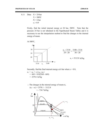 PROPERTIES OF STEAM                                                                     J2006/8/38


     8.11   Data: P1 = 24 bar
                  T1 = 500oC
                  P2 = 6 bar
                  x2 = 0.9

            Firstly, find the initial internal energy at 24 bar, 500oC. Note that the
            pressure 24 bar is not tabulated in the Superheated Steam Tables and it is
            necessary to use the interpolation method to find the changes in the internal
            energy of steam.

            At 500oC,
                  P

                30                                                u1 − 3116 3108 − 3116
                                                                           =
                24                                                 24 − 20    30 − 20

                20
                                                                            u1 = 3112.8 kJ/kg
                                                         u
                          3116     u1       3108


            Secondly, find the final internal energy at 6 bar where x = 0.9,
            u2 = uf2 + x2( ug2 -uf2 )
               = 669 + 0.9(2568 - 669)
               = 2378.1 kJ/kg


            ∴ The changes in the internal energy of steam is,
              (u2 – u1) = 2378.1 – 3112.8
                        = - 734.7 kJ/kg
                 P
                bar

                                 500oC                            v1 = v2
                                        o
                                 221.8 C           1
                     24


                                 158.8oC                      500oC
                      6                                        221.8oC
                                                   2
                                                             158.8oC
                                                                  v m3/kg
                                               v1 = v2
 