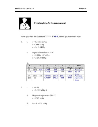 PROPERTIES OF STEAM                                                                J2006/8/40




                         Feedback to Self-Assessment




     Have you tried the questions????? If “YES”, check your answers now.

     1.    i.          v = 0.11853 m3/kg
                       h = 2600 kJ/kg
                       u = 2419.8 kJ/kg

           ii.         degree of superheat = 55 oC
                       v = 2.994 x 10-2 m3/kg
                       u = 2750.48 kJ/kg

           iii.
                  P       t      x         v        u        h         s          Phase
                         o
                bar       C             m3/kg     kJ/kg    kJ/kg    kJ/kg K    description
                 2.0    120.2   0.87    0.7705    2267     2421       6.4     Wet steam
                12.0     188     1      0.1632    2588     2784      6.523    Dry sat.
                                                                              steam
                 175    354.6   0.9    0.007146   2319.8   2448.1   5.0135    Wet steam
                 200    425      -     0.001147   2725.6    2955     5.753    Superheated
                                                                              steam



     2.    i.          x = 0.68
                       s = 5.2939 kJ/kg K

           ii.         Degree of superheat = 73.85oC
                       u = 2769 kJ/kg

           iii.        h2 – h1 = 879 kJ/kg
 