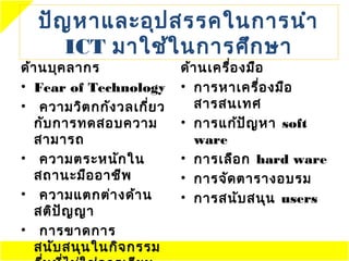 ปัญ หาและอุป สรรคในการนำา
     ICT มาใช้ใ นการศึก ษา
ด้า นบุค ลากร              ด้า นเครื่อ งมือ
• Fear of Technology       • การหาเครื่อ งมือ
• ความวิต กกัง วลเกี่ย ว      สารสนเทศ
   กับ การทดสอบความ        • การแก้ป ัญ หา soft
   สามารถ                     ware
• ความตระหนัก ใน           • การเลือ ก hard ware
   สถานะมือ อาชีพ          • การจัด ตารางอบรม
• ความแตกต่า งด้า น        • การสนับ สนุน users
   สติป ัญ ญา
• การขาดการ
   สนับ สนุน ในกิจ กรรม
 