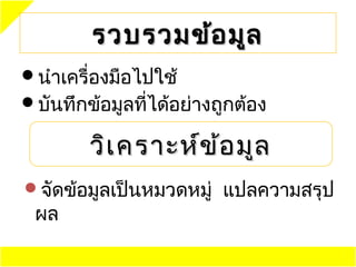 รวบรวมข้อ มูล
นำาเครื่องมือไปใช้
บันทึกข้อมูลทีได้อย่างถูกต้อง
               ่

        วิเ คราะห์ข ้อ มูล
จัดข้อมูลเป็นหมวดหมู่ แปลความสรุป
 ผล
 