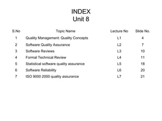 INDEX
                                     Unit 8
S.No                      Topic Name            Lecture No   Slide No.
 1     Quality Management: Quality Concepts        L1           4
 2     Software Quality Assurance                  L2           7
 3     Software Reviews                            L3           10
 4     Formal Technical Review                     L4           11
 5     Statistical software quality assurance      L5           18
 6     Software Reliability                        L6           20
 7     ISO 9000 2000 quality assurance             L7           21
 