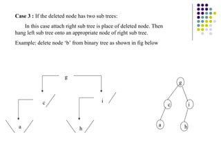Case 3 : If the deleted node has two sub trees:
    In this case attach right sub tree is place of deleted node. Then
hang left sub tree onto an appropriate node of right sub tree.
Example: delete node ‘b’ from binary tree as shown in fig below




                       g
                                                                            g


            c                           i
                                                                        c           i



 a                                                                 a            h
                              h
 