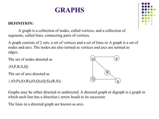 GRAPHS
DEFINITION:
     A graph is a collection of nodes, called vertices, and a collection of
segments, called lines, connecting pairs of vertices.
A graph consists of 2 sets, a set of vertices and a set of lines or A graph is a set of
nodes and arcs. The nodes are also termed as vertices and arcs are termed as
edges.
The set of nodes denoted as                            O               P
{O,P,R,S,Q}
The set of arcs denoted as                                       R
                                                       Q
{ (O,P),(O,R),(O,Q),(Q,S),(R,S)}                                        S

Graphs may be either directed or undirected. A directed graph or digraph is a graph in
which each line has a direction ( arrow head) to its successor.
The lines in a directed graph are known as arcs.
 