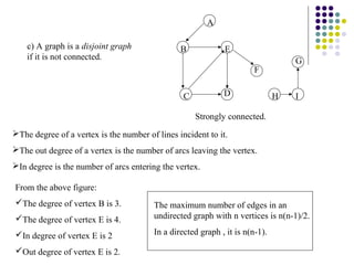 A

    c) A graph is a disjoint graph              B            E
    if it is not connected.                                                       G
                                                                       F


                                                 C           D                H   I

                                                     Strongly connected.
The degree of a vertex is the number of lines incident to it.
The out degree of a vertex is the number of arcs leaving the vertex.
In degree is the number of arcs entering the vertex.

From the above figure:
The degree of vertex B is 3.           The maximum number of edges in an
The degree of vertex E is 4.           undirected graph with n vertices is n(n-1)/2.

In degree of vertex E is 2             In a directed graph , it is n(n-1).

Out degree of vertex E is 2.
 