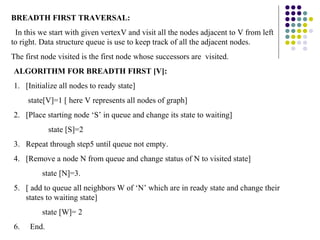 BREADTH FIRST TRAVERSAL:
 In this we start with given vertexV and visit all the nodes adjacent to V from left
to right. Data structure queue is use to keep track of all the adjacent nodes.
The first node visited is the first node whose successors are visited.
ALGORITHM FOR BREADTH FIRST [V]:
1. [Initialize all nodes to ready state]
     state[V]=1 [ here V represents all nodes of graph]
2. [Place starting node ‘S’ in queue and change its state to waiting]
             state [S]=2
3. Repeat through step5 until queue not empty.
4. [Remove a node N from queue and change status of N to visited state]
         state [N]=3.
5. [ add to queue all neighbors W of ‘N’ which are in ready state and change their
   states to waiting state]
         state [W]= 2
6.    End.
 