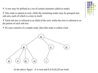  A tree may be defined as a set of certain elements called as nodes.
 One node is named as root, while the remaining nodes may be grouped into
sub-sets, each of which is a tree in itself.
 Each sub tree is referred to as child of the root, while the root is referred to as
the parent of each sub tree.
 If a tree consists of a simple node, then that node is called a leaf.


                                        A



                      B                            C               D




      E        F          G      H            I


            In the above figure . A is root and E,F,G,H,I,D are leafs.
 