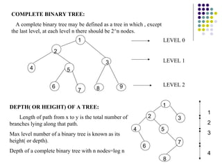 COMPLETE BINARY TREE:
  A complete binary tree may be defined as a tree in which , except
the last level, at each level n there should be 2^n nodes.
                              1                                       LEVEL 0

                   2

                                           3                          LEVEL 1
         4               5


                   6                             9                    LEVEL 2
                              7        8


DEPTH( OR HEIGHT) OF A TREE:                                          1
                                                                                1
    Length of path from x to y is the total number of           2         3
branches lying along that path.                                                 2
                                                        4           5
Max level number of a binary tree is known as its                               3
height( or depth).                                                        7
                                                            6
Depth of a complete binary tree with n nodes=log n                              4
                                                                      8
 