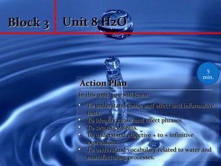 Block 3Block 3 Unit 8 H2OUnit 8 H2O
Action PlanAction Plan
In this unit, you will learn:In this unit, you will learn:
• To understand cause and effect and informativeTo understand cause and effect and informative
texts.texts.
• To identify cause and effect phrases.To identify cause and effect phrases.
• To sequence items.To sequence items.
• To understand adjective + to + infinitiveTo understand adjective + to + infinitive
expressions.expressions.
• To understand vocabulary related to water andTo understand vocabulary related to water and
manufacturing processes.manufacturing processes.
Action PlanAction Plan
In this unit, you will learn:In this unit, you will learn:
• To understand cause and effect and informativeTo understand cause and effect and informative
texts.texts.
• To identify cause and effect phrases.To identify cause and effect phrases.
• To sequence items.To sequence items.
• To understand adjective + to + infinitiveTo understand adjective + to + infinitive
expressions.expressions.
• To understand vocabulary related to water andTo understand vocabulary related to water and
manufacturing processes.manufacturing processes.
5
min.
 