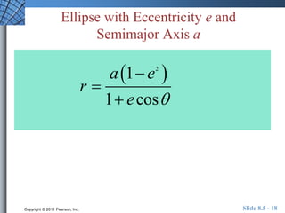Ellipse with Eccentricity e and 
Semimajor Axis a 
  2 1 
a  
e 
e  
1 cos 
r 
 
 
Copyright © 2011 Pearson, Inc. Slide 8.5 - 18 
 