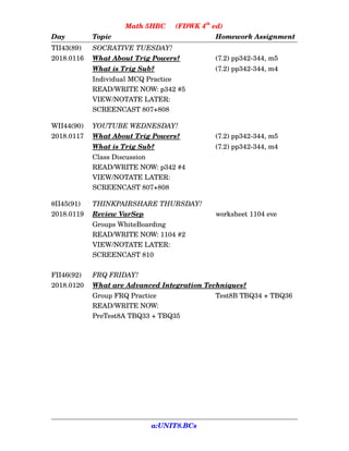 Math 5HBC (FDWK 4th
ed)
Day Topic Homework Assignment
TII43(89) SOCRATIVE TUESDAY!
2018.0116 What About Trig Powers? (7.2) pp342-344, m5
What is Trig Sub? (7.2) pp342-344, m4
Individual MCQ Practice
READ/WRITE NOW: p342 #5
VIEW/NOTATE LATER:
SCREENCAST 807+808
WII44(90) YOUTUBE WEDNESDAY!
2018.0117 What About Trig Powers? (7.2) pp342-344, m5
What is Trig Sub? (7.2) pp342-344, m4
Class Discussion
READ/WRITE NOW: p342 #4
VIEW/NOTATE LATER:
SCREENCAST 807+808
II45(91) THINKPAIRSHARE THURSDAY!
2018.0119 Review VarSep worksheet 1104 eve
Groups WhiteBoarding
READ/WRITE NOW: 1104 #2
VIEW/NOTATE LATER:
SCREENCAST 810
FII46(92) FRQ FRIDAY!
2018.0120 What are Advanced Integration Techniques?
Group FRQ Practice Test8B TBQ34 + TBQ36
READ/WRITE NOW:
PreTest8A TBQ33 + TBQ35
a:UNIT8.BCs
 