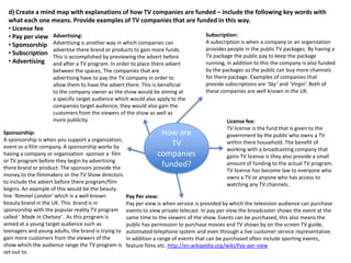 d) Create a mind map with explanations of how TV companies are funded – include the following key words with
what each one means. Provide examples of TV companies that are funded in this way.
• License fee
Subscription:
• Pay per view Advertising:
A subscription is when a company or an organization
• Sponsorship Advertising is another way in which companies can
provides people in the public TV packages. By having a
advertise there brand or products to gain more funds.
• Subscription
TV package the public pay to keep the package
This is accomplished by previewing the advert before
• Advertising and after a TV program. In order to place there advert
running, in addition to this the company is also funded
between the spaces, The companies that are
advertising have to pay the TV company in order to
allow them to have the advert there. This is beneficial
to the company owner as the show would be aiming at
a specific target audience which would also apply to the
companies target audience, they would also gain the
customers from the viewers of the show as well as
more publicity.
Sponsorship:
A sponsorship is when you support a organization,
event or a film company. A sponsorship works by
having a company or organization sponsor a film
or TV program before they begin by advertising
there brand or product. The sponsors provide the
money to the filmmakers or the TV Show directors
to include the advert before there program/film
begins. An example of this would be the beauty
line ‘Rimmel London’ which is a well known
beauty brand in the UK. This brand is in
sponsorship with the popular reality TV program
called ‘ Made In Chelsea’ . As this program is
aimed at a young target audience such as
teenagers and young adults, the brand is trying to
gain more customers from the viewers of the
show which the audience range the TV program is
set out to.

How are
TV
companies
funded?

by the packages as the public can buy more channels
for there package. Examples of companies that
provide subscriptions are ‘Sky’ and ‘Virgin’. Both of
these companies are well known in the UK.

License fee:
TV license is the fund that is given to the
government by the public who owns a TV
within there household. The benefit of
working with a broadcasting company that
gains TV license is they also provide a small
amount of funding to the actual TV program.
TV license has become law to everyone who
owns a TV or anyone who has access to
watching any TV channels.

Pay Per view:
Pay per view is when service is provided by which the television audience can purchase
events to view private telecast. In pay per view the broadcaster shows the event at the
same time to the viewers of the show. Events can be purchased, this also means the
public has permission to purchase movies and TV shows by on the screen TV guide,
automated telephone system and even through a live customer service representative.
In addition a range of events that can be purchased often include sporting events,
feature films etc. http://en.wikipedia.org/wiki/Pay-per-view

 