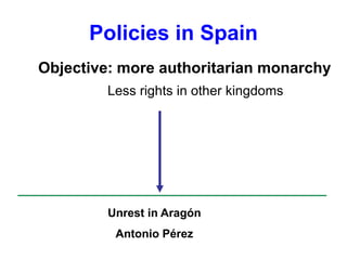 Policies in Spain
Objective: more authoritarian monarchy
Less rights in other kingdoms
Unrest in Aragón
Antonio Pérez
 