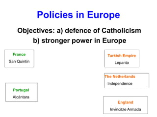 Policies in Europe
Objectives: a) defence of Catholicism
b) stronger power in Europe
France
San Quintín
Turkish Empire
Lepanto
The Netherlands
Independence
England
Invincible Armada
Portugal
Alcántara
 