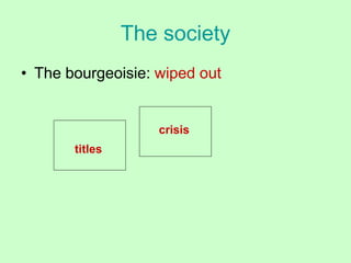The society
• The bourgeoisie: wiped out
titles
crisis
 